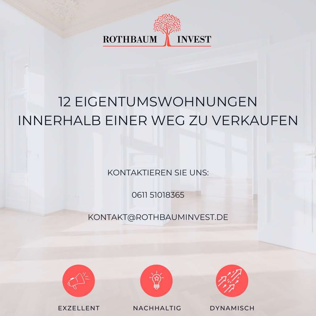 12 Eigentumswohnungen in etablierter Frankfurter Wohnlage | Attraktives Wohnportfolio